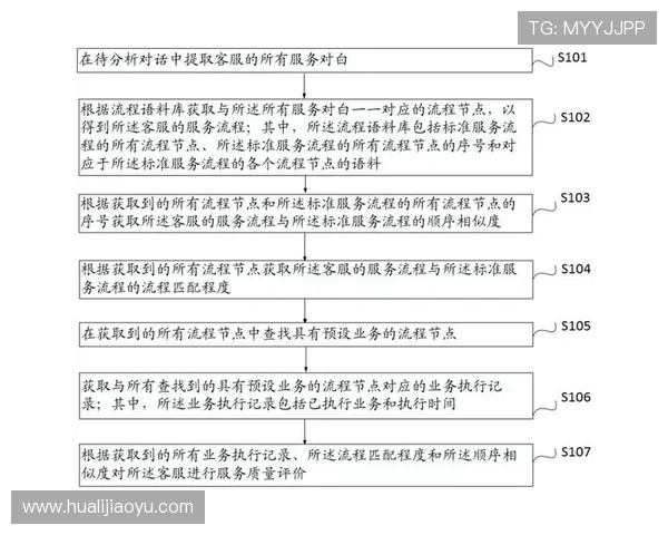 ag视讯开户app客户服务支持介绍遇到问题如何快速联系客服获取专业解决方案保障用户权益